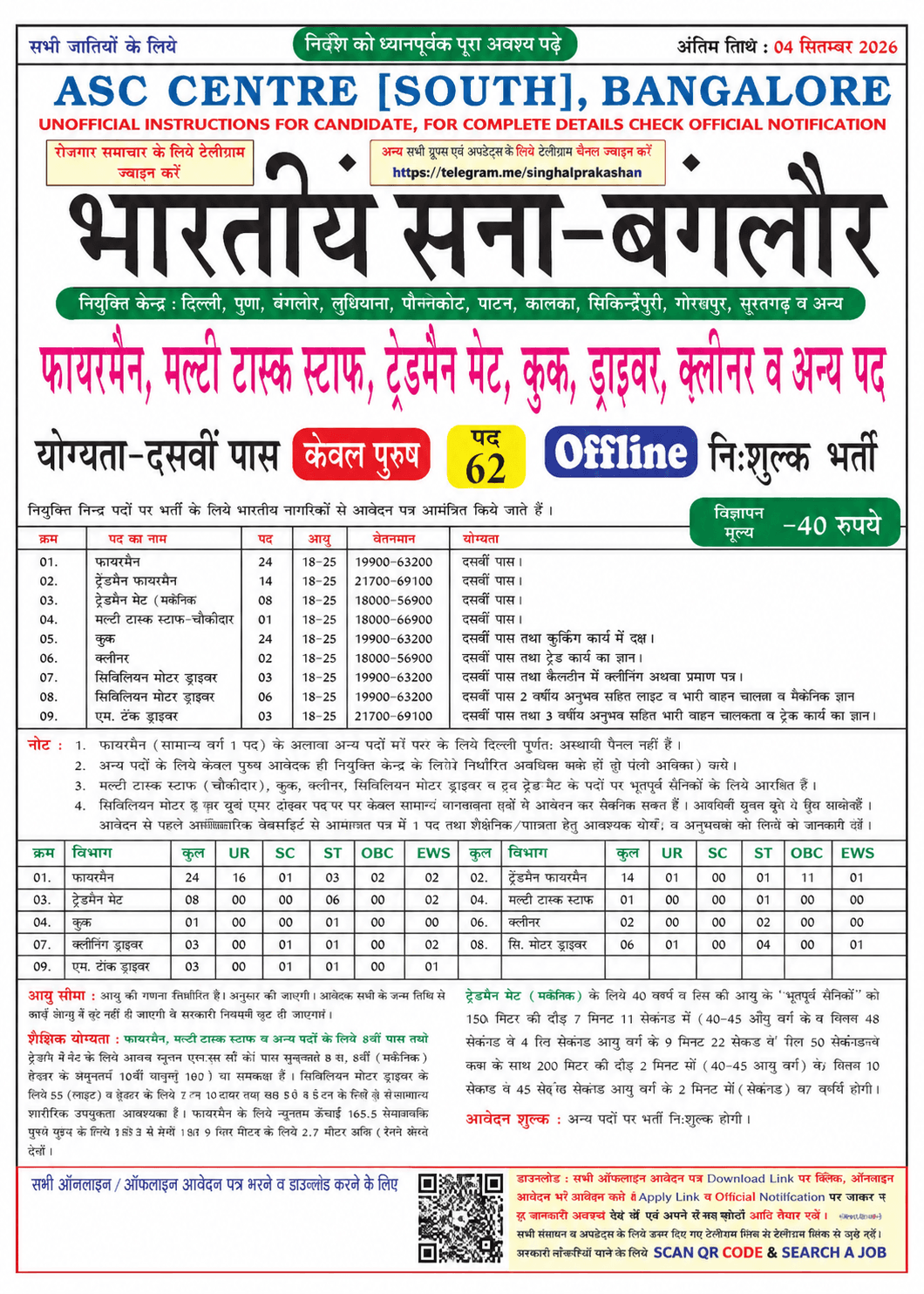 ASC Centre Form Filling Reference 1